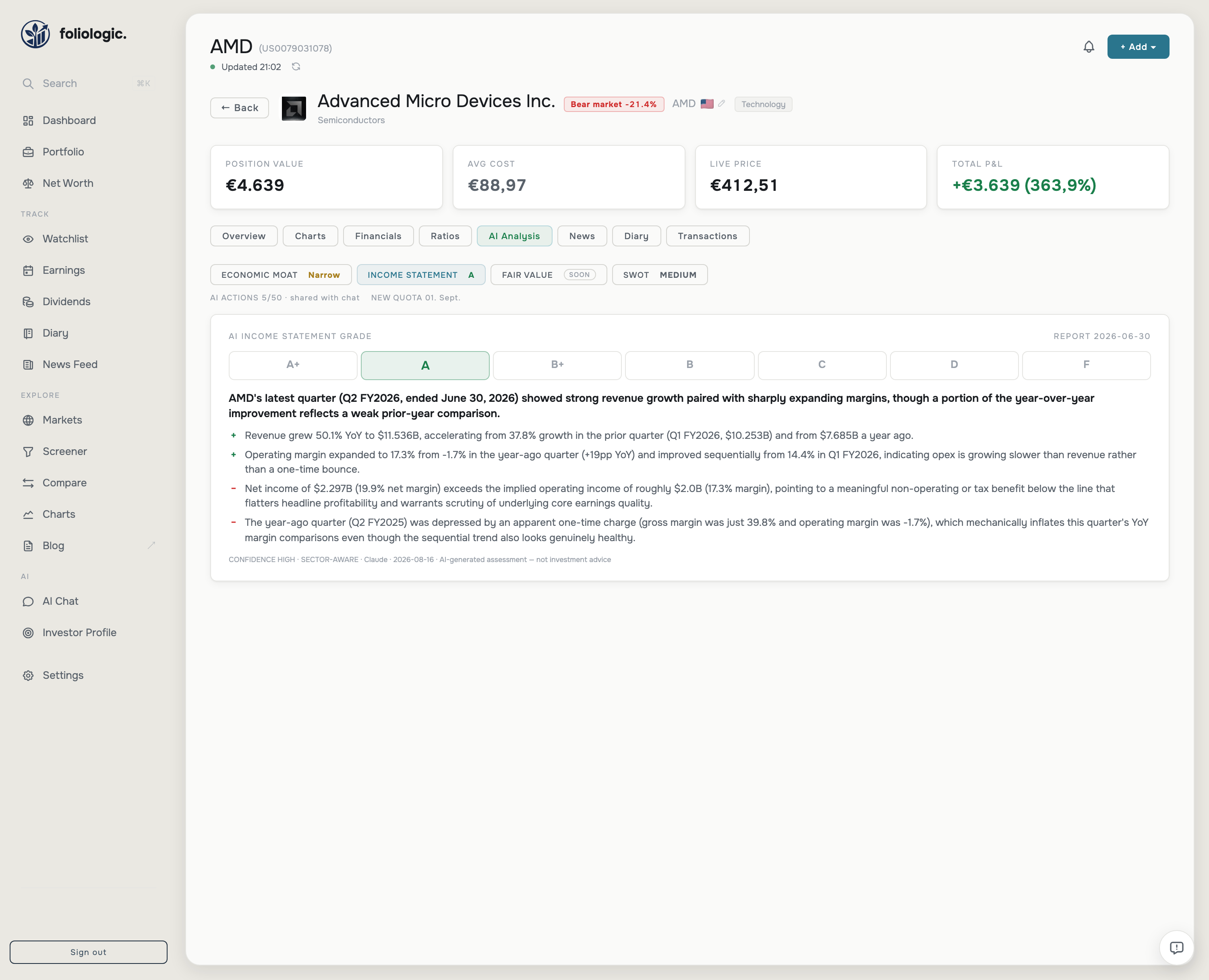 AI income statement grade